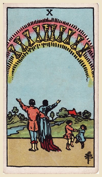 Dieci di Coppe – carta dei tarocchi