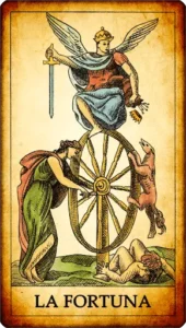 La ruota della fortuna